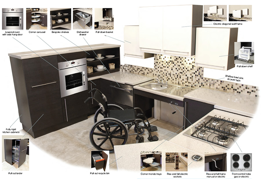 disabled friendly kitchens - easier access for disabled people